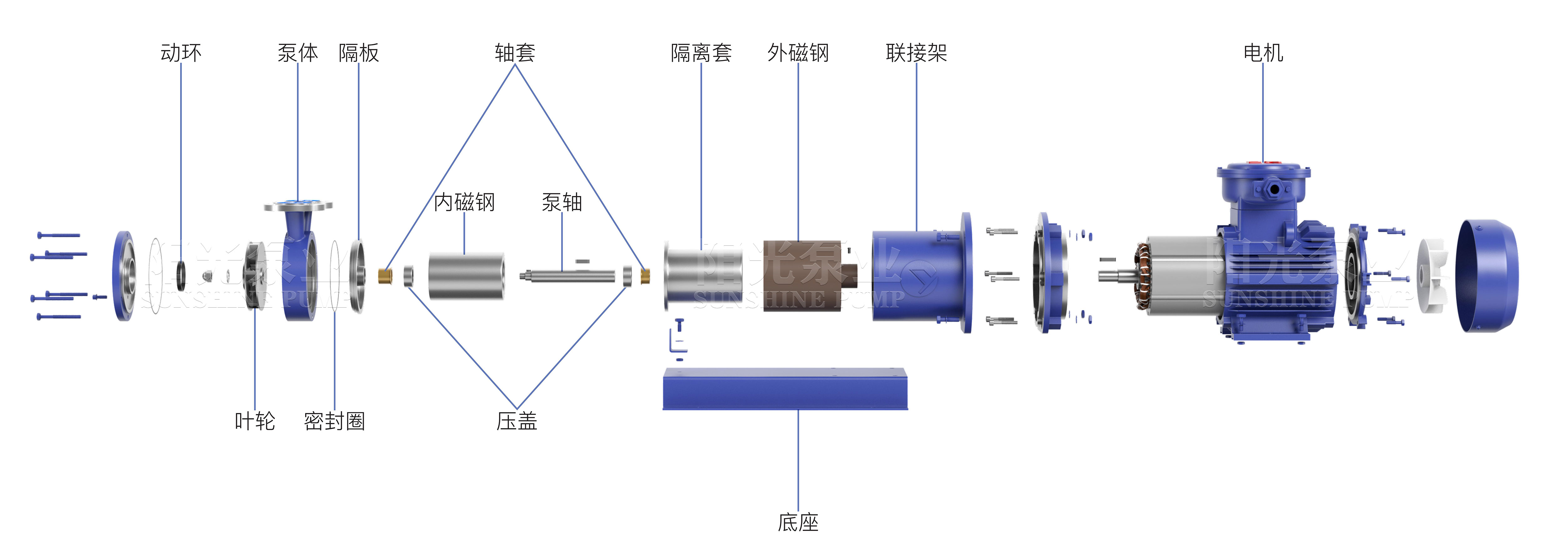 CWB新爆炸图8.26